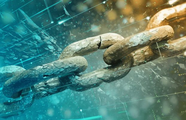 Assessing and mitigating supply chain cybersecurity risks